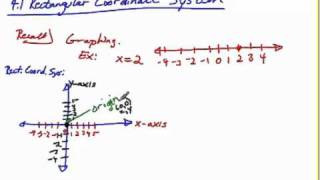 4 1 Rectangular Coordinate System 1