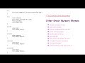 8. HTML, CSS and JavaScript: List and Hyperlink Styles