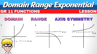 Exponential Domain Range| Grade 11 Functions