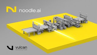 Noodle.ai Manufacturing