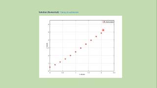 (5.1) Euler's method: MatLab code + download link.