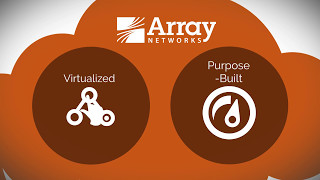 Array Network Functions Platform