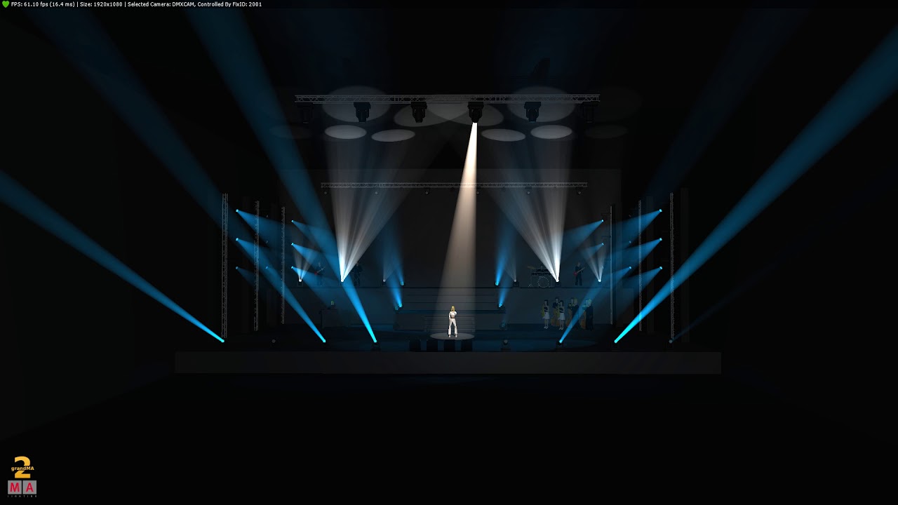 Grandma2 กรรม Youtube