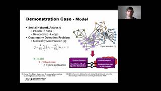 Towards Model-Driven Quantum Software Engineering