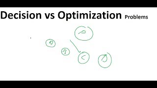 Decision Vs Optimization Problems, made in easy, theory of computation