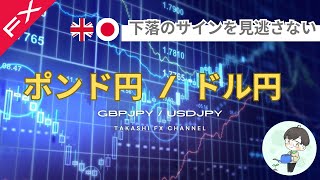 【ポンド円/ドル円】ポンド円下落のサインを見逃さない。ドル円ポンド円本日のエントリーポイント【2024/10/29】