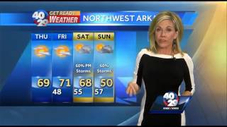 Laura's Weather Webcast Dec. 10th