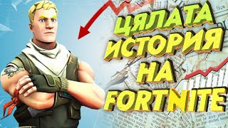 ЦЯЛАТА ИСТОРИЯ НА FORTNITE