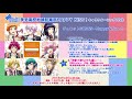 美男高校地球防衛部happy kiss！キャラクターソングcd③デュエットsongs～happy＆turn！～試聴