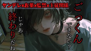 【ヤンデレ】監禁してきた謎の男の言いなりにされちゃう