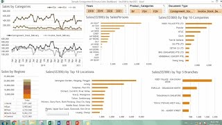 Excel Dashboard | Python | Excel | VBA