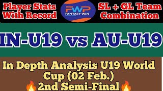 IN-U19 vs AU-U19 Match Prediction | IN-U19 vs AU-U19 Fantasy Team Prediction| IN-U19 vs AU-U19 Team|