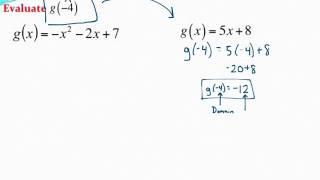 Evaluating using function notation (Part 1/2)