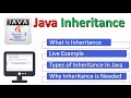 Java Inheritance in Detail | With Examples
