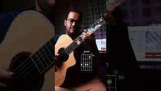 Pyar Diwana Hota Hai - Guitar Chords Lesson | Shorts