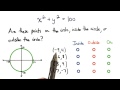 points inside outside on a circle visualizing algebra