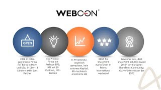 Webinar Mitschnitt: Workflows digitalisieren mit Webcon BPS