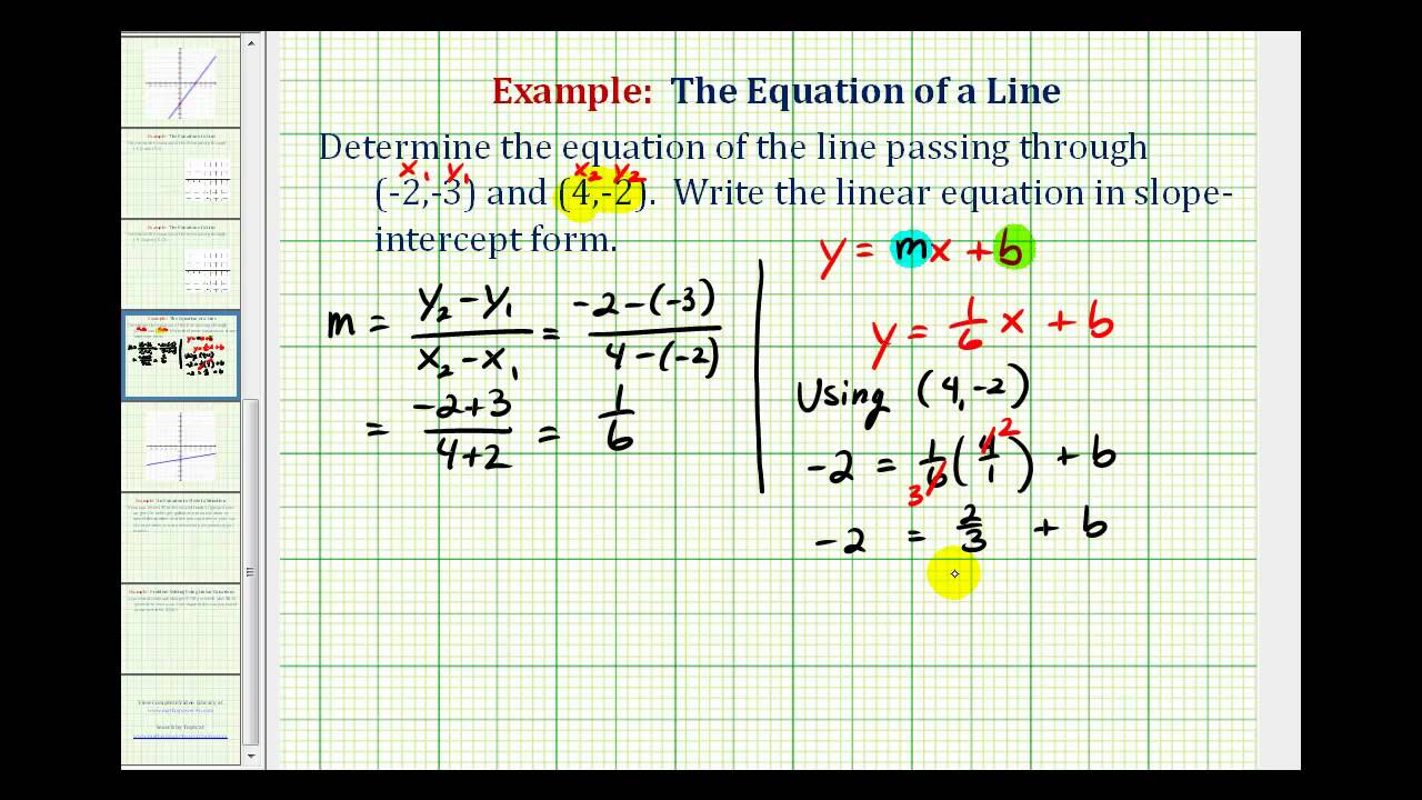 Equation For Slope Intercept Form Calculator - Lessonsisse