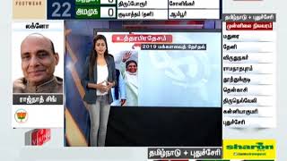 Election Results 2019 Live Updates | தேர்தல் முடிவுகள் 2019 நேரலை | News18 Tamil Nadu Live