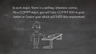 Mason Core Integration