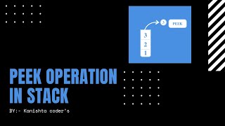Peek Operation | Stack Operations | Data Structure