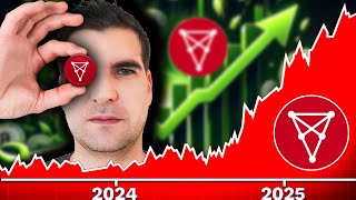 Chiliz (CHZ) Price Prediction 2025 - How High Will It Go?