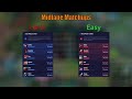 S14 ADVANCED Hwei Guide (250+ games Master tier)