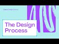 1. Introduction to the Design Process | Theory