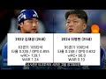 d 47 강민호의 후계자 이병헌 vs 김재성