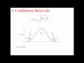 Confidence Intervals for Population Proportions