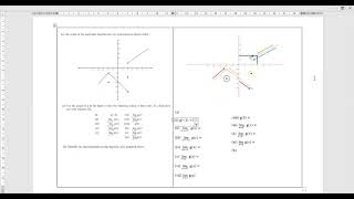 Evaluating Limits Graphically Example 1