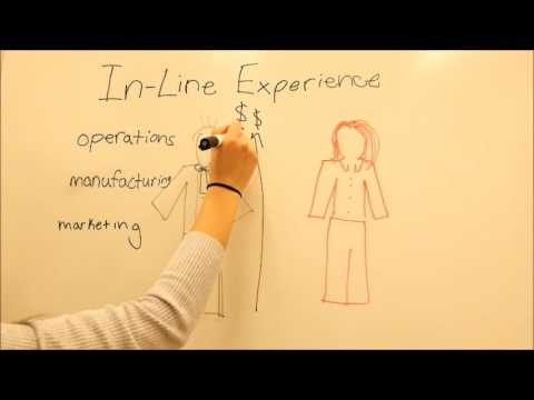 Gender In Economics: Exploring the glass ceiling in corporations Gender In Economics: Exploring the glass ceiling in corporations