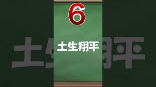 このプロ野球選手の名前なんて読む？　Part23　#土生翔平 #shorts #プロ野球