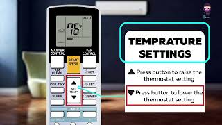 Fujitsu Air Conditioner Remote Buttons and Functions Guide