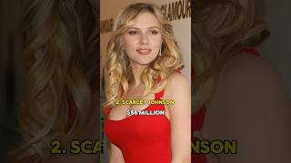 Top 10 beautiful highest paid Hollywood actresses #shorts