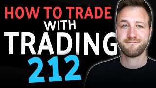 How to Day Trade on Trading 212