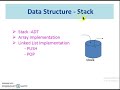 Stack ADT | Array Implementation | Linked list Implementation | Data Structures | Fathima G