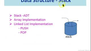Stack ADT | Array Implementation | Linked list Implementation | Data Structures | Fathima G