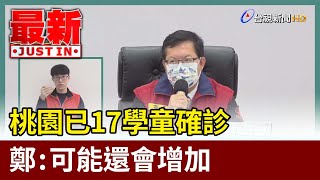 疫情續燒桃園已17學童確診  鄭文燦：可能還會增加【最新快訊】