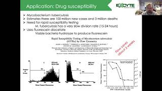 Expert Cytometry Teaching Point - Bacterial Flow Cytometry