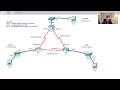 How to configure OSPF in Cisco Packet - Part ONE