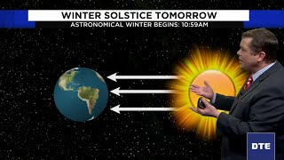 Winter Solstice Starts Dec 21 Here S A Quick Explanation