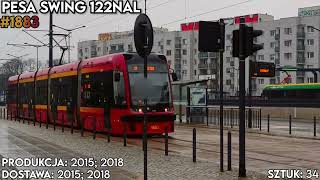 MPK Łódź - Wszystkie Tramwaje 🚊 (2024)