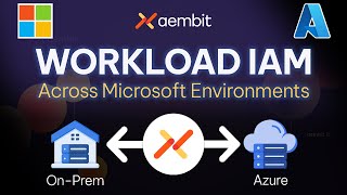 How Aembit Secures Workload Access Across Microsoft, On-Prem, and Multi-Cloud Environments