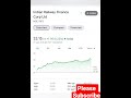 psu stocks for budget2023 government defence and railway stocks in focus budget 2023 budget