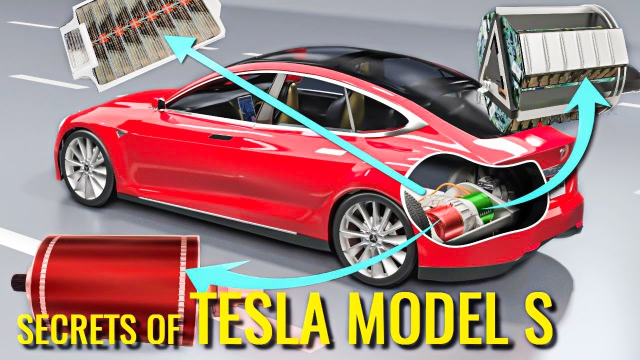 How Does An Electric Car Work ? | Tesla Model S - YouTube