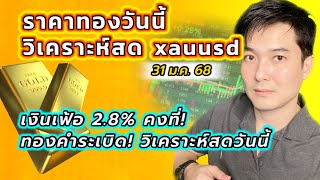 🔥 เงินเฟ้อ 2.8% คงที่! ทองคำระเบิด! วิเคราะห์สดวันนี้!