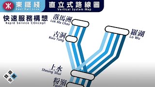 【港鐵】東鐵綫快速服務構想