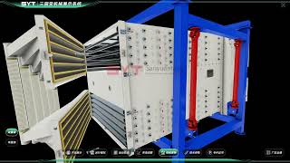 Gyratory Screen Working Principle