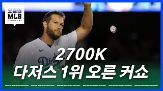 다저스 역대 1위가 된 클레이튼 커쇼 | 오늘의 MLB